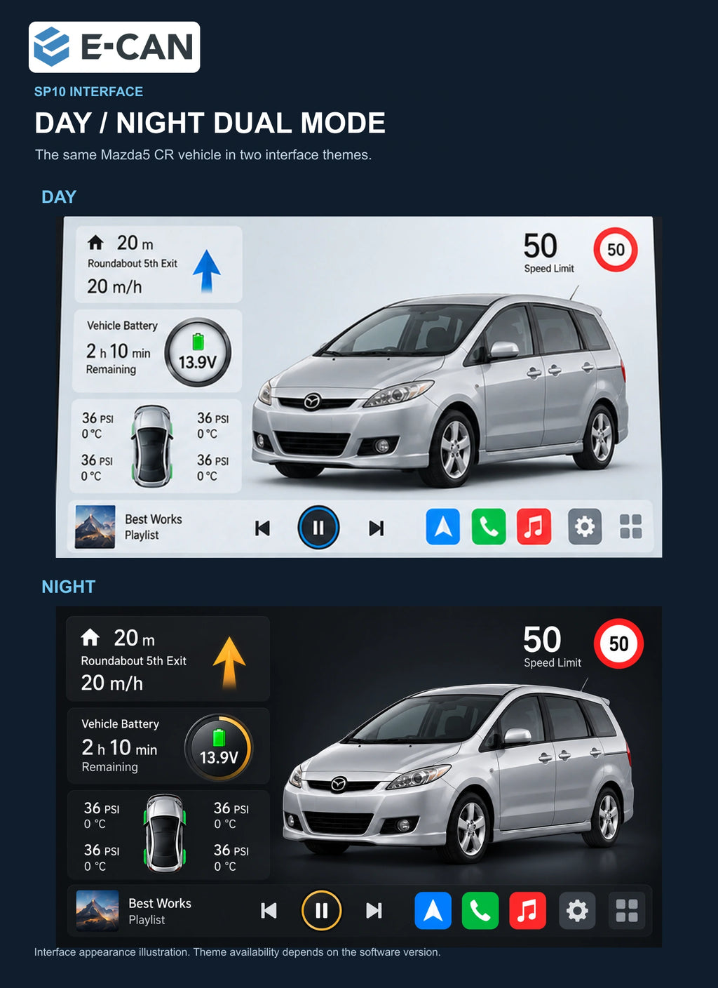 SP10 day and night interfaces with the same Mazda5 CR vehicle for Mazda5 / Premacy CR First generation · silver centre fascia 2005–2010