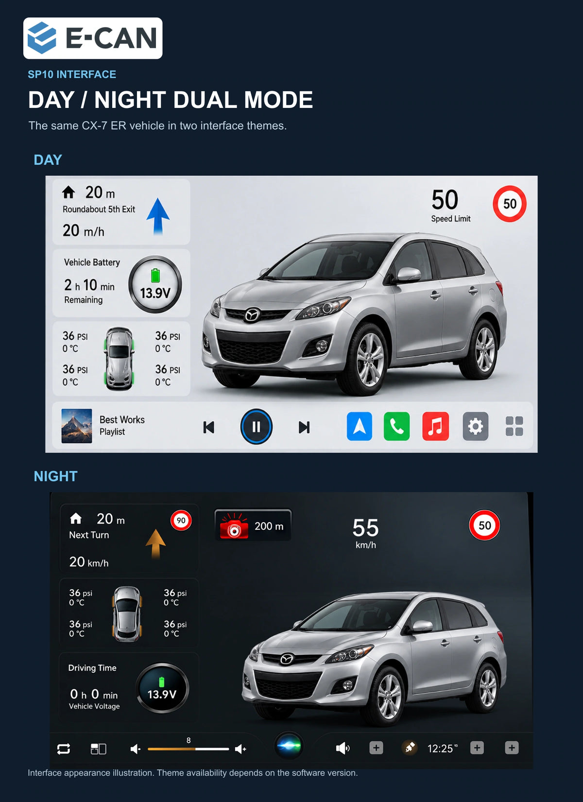 SP10 day and night interfaces with the same CX-7 ER vehicle for Mazda CX-7 ER ER generation · centre radio fascia 2007–2012