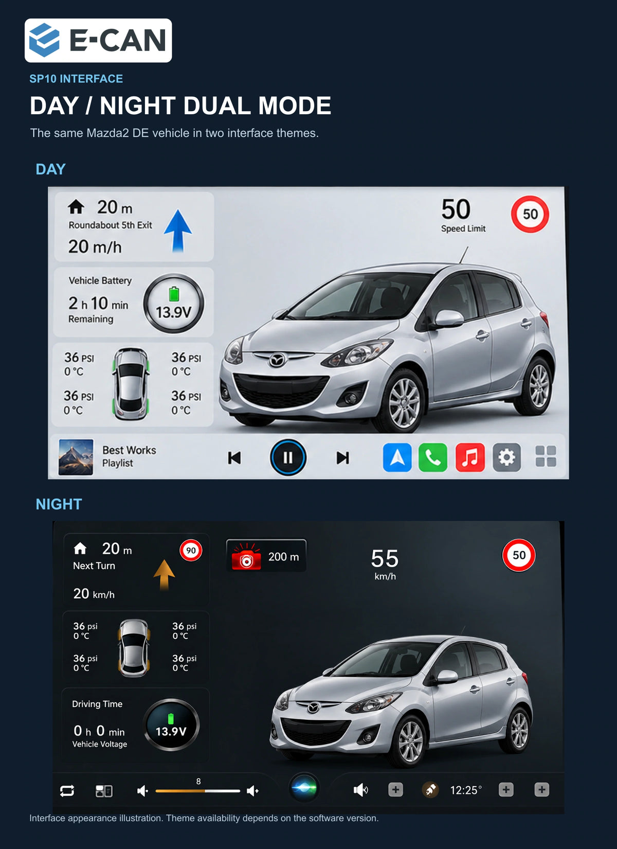 SP10 day and night interfaces with the same Mazda2 DE vehicle for Mazda2 / Demio DE DE generation · integrated climate fascia 2007–2014