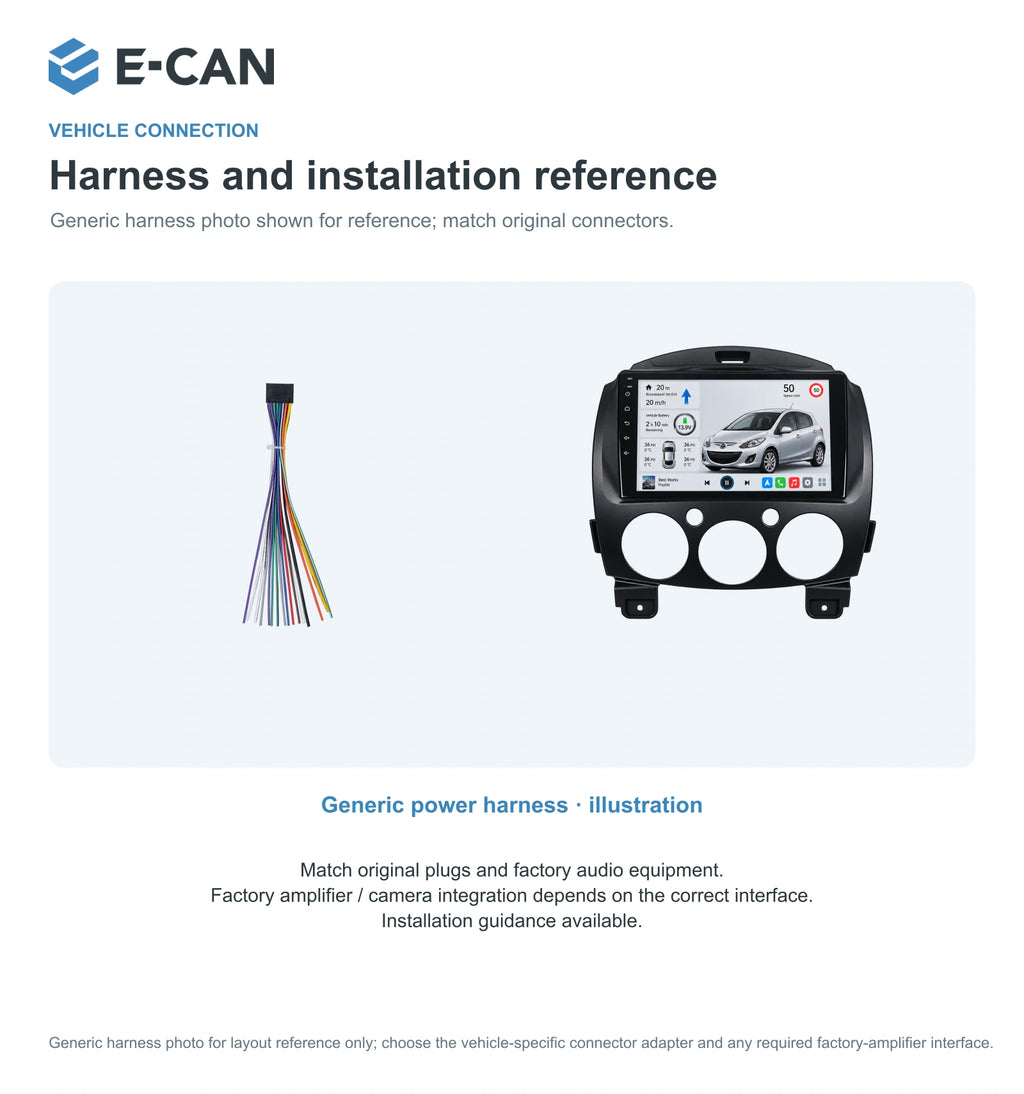 Generic power harness · illustration for Mazda2 / Demio DE DE generation · integrated climate fascia 2007–2014
