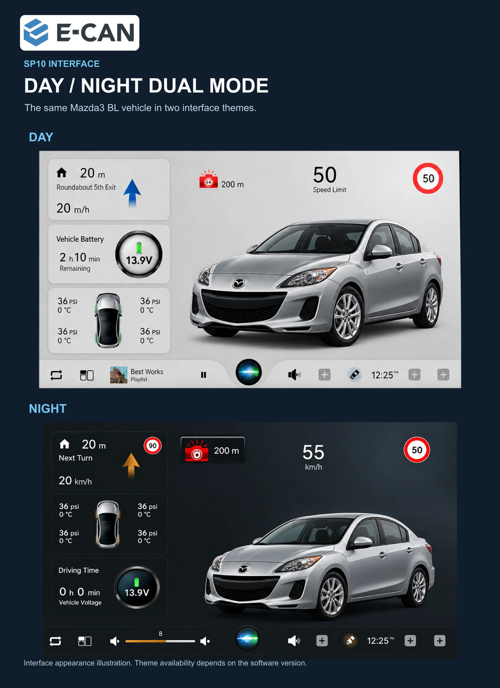 SP10 day and night interfaces with the same Mazda3 BL vehicle for Mazda3 BL Second generation BL · centre radio fascia 2009–2013