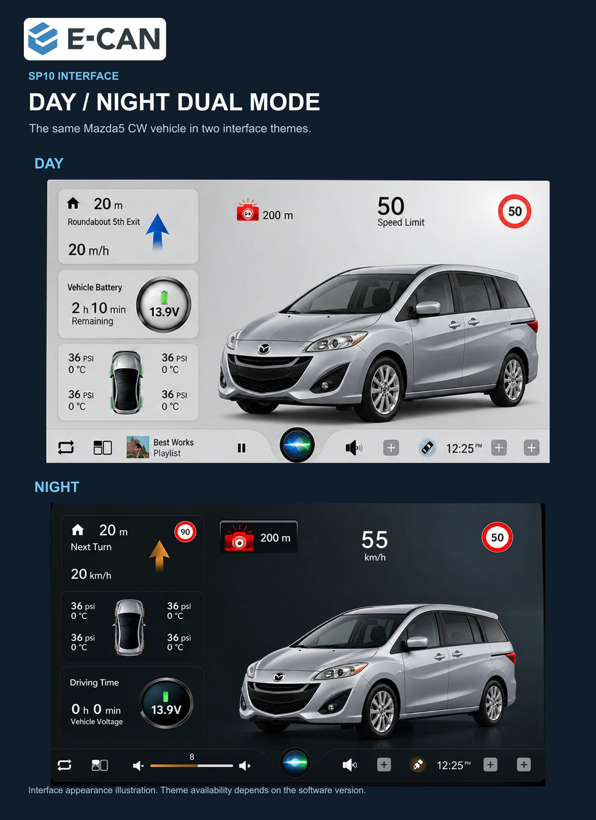 SP10 day and night interfaces with the same Mazda5 CW vehicle for Mazda5 / Premacy CW Second generation CW · centre radio fascia 2010–2015
