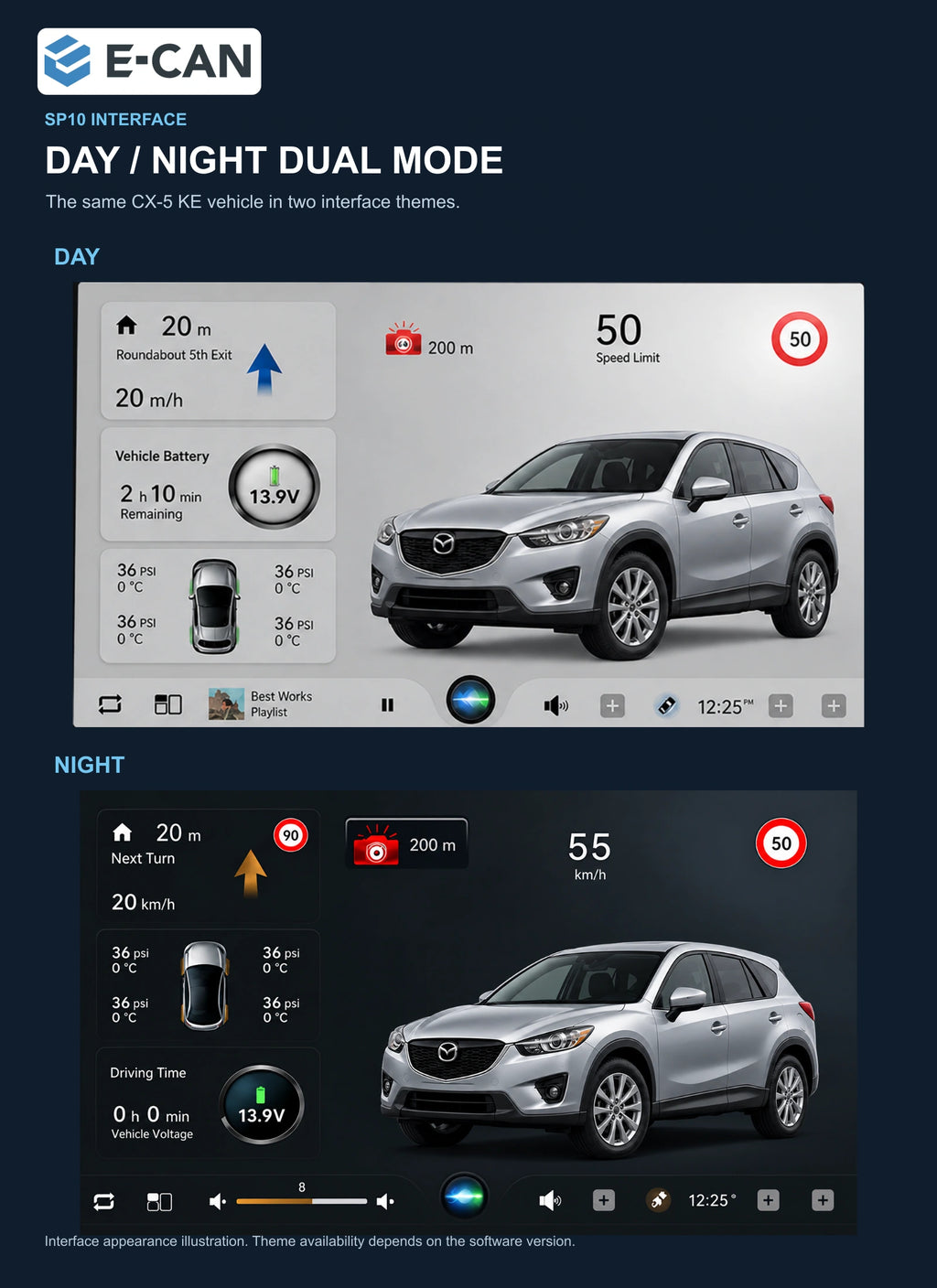 SP10 day and night interfaces with the same CX-5 KE vehicle for Mazda CX-5 KE First generation KE · raised radio fascia 2012–2015