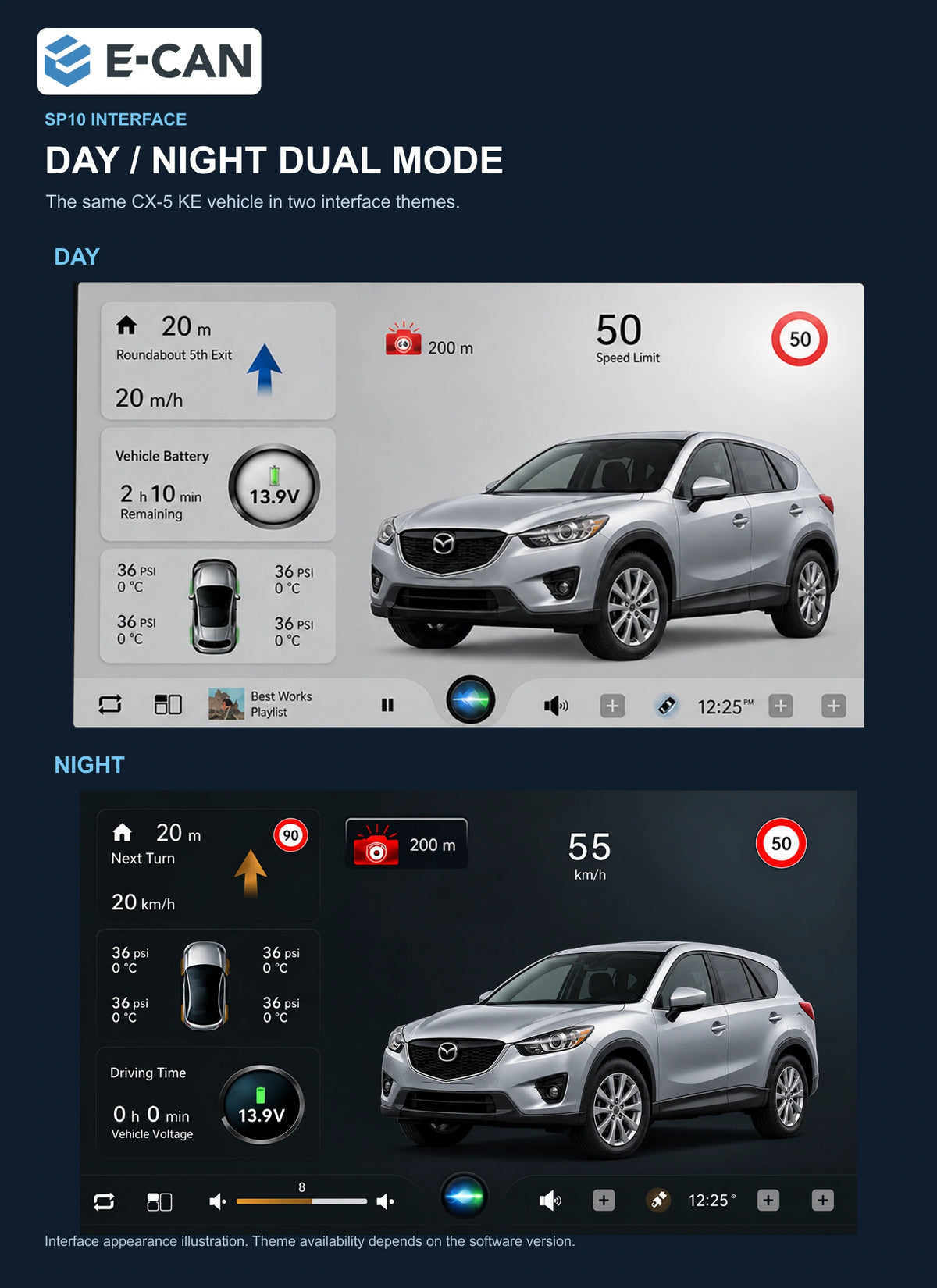 SP10 day and night interfaces with the same CX-5 KE vehicle for Mazda CX-5 KE First generation KE · raised radio fascia 2012–2015