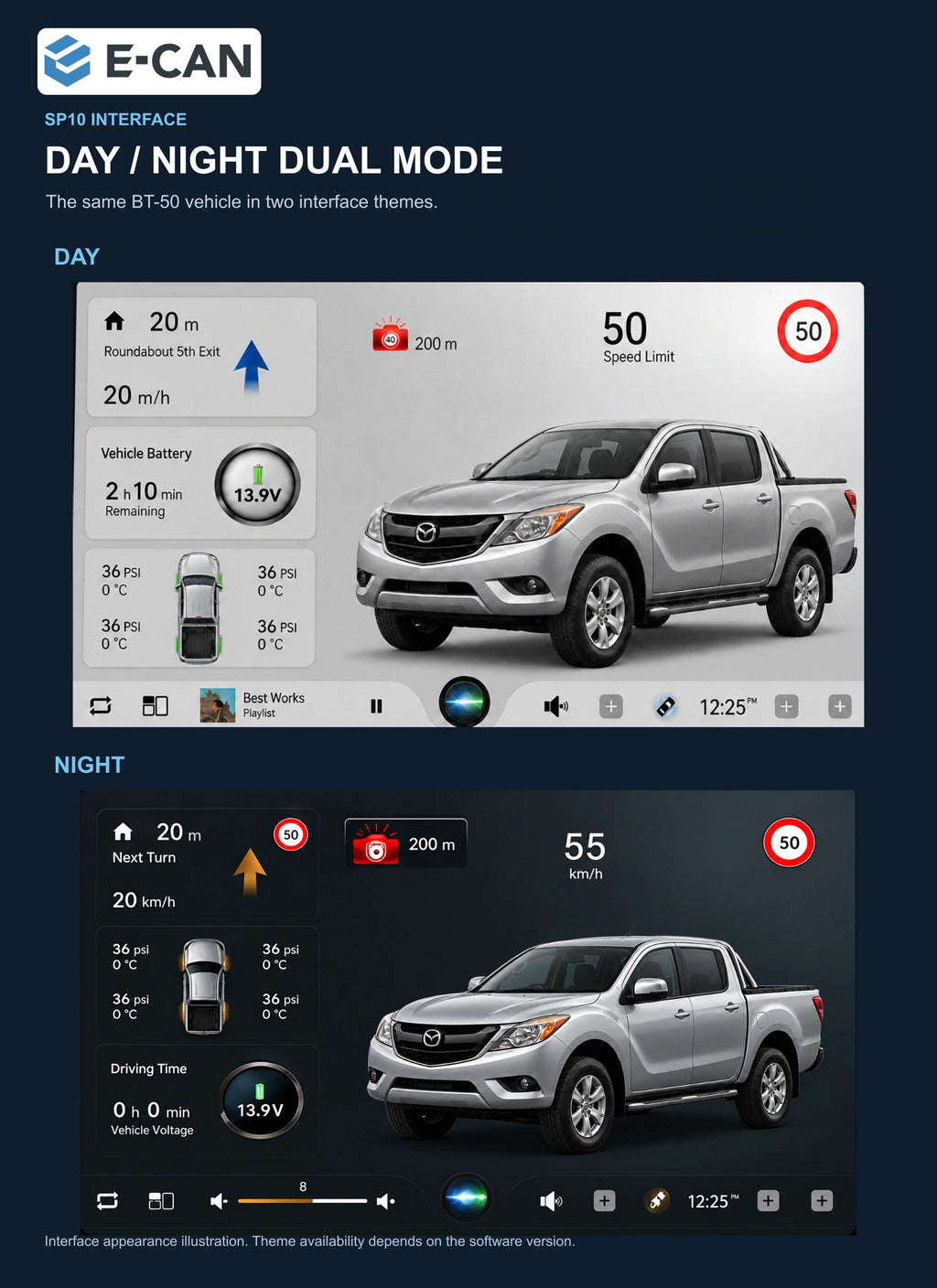 SP10 day and night interfaces with the same BT-50 vehicle for Mazda BT-50 Second generation · upper dashboard pod 2012–2017