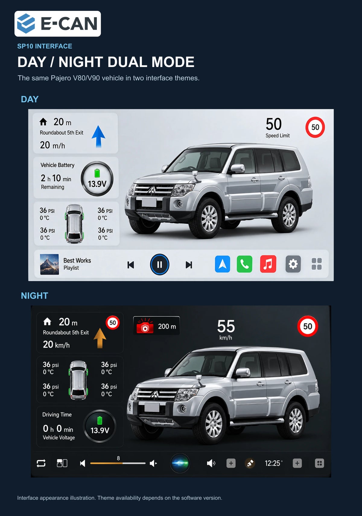 Mitsubishi Pajero V80/V90 2007–2019 9-inch — 06b day night ui; interface illustration