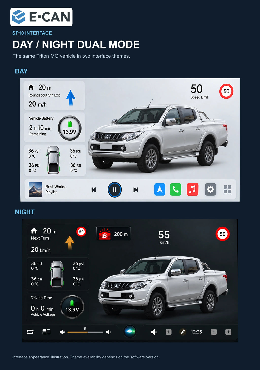 Mitsubishi Triton MQ Manual AC 2016–2018 9-inch — 06b day night ui; interface illustration