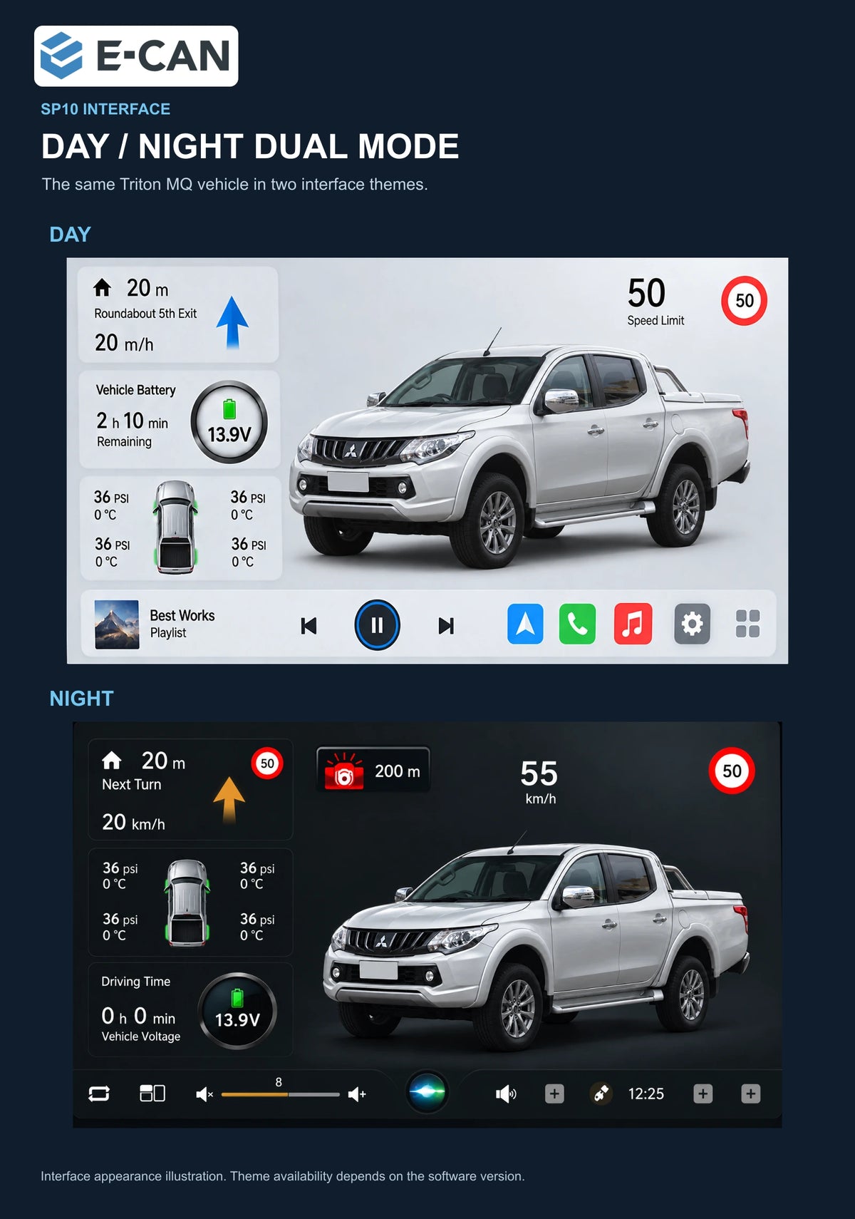 Mitsubishi Triton MQ Manual AC 2016–2018 9-inch — 06b day night ui; interface illustration