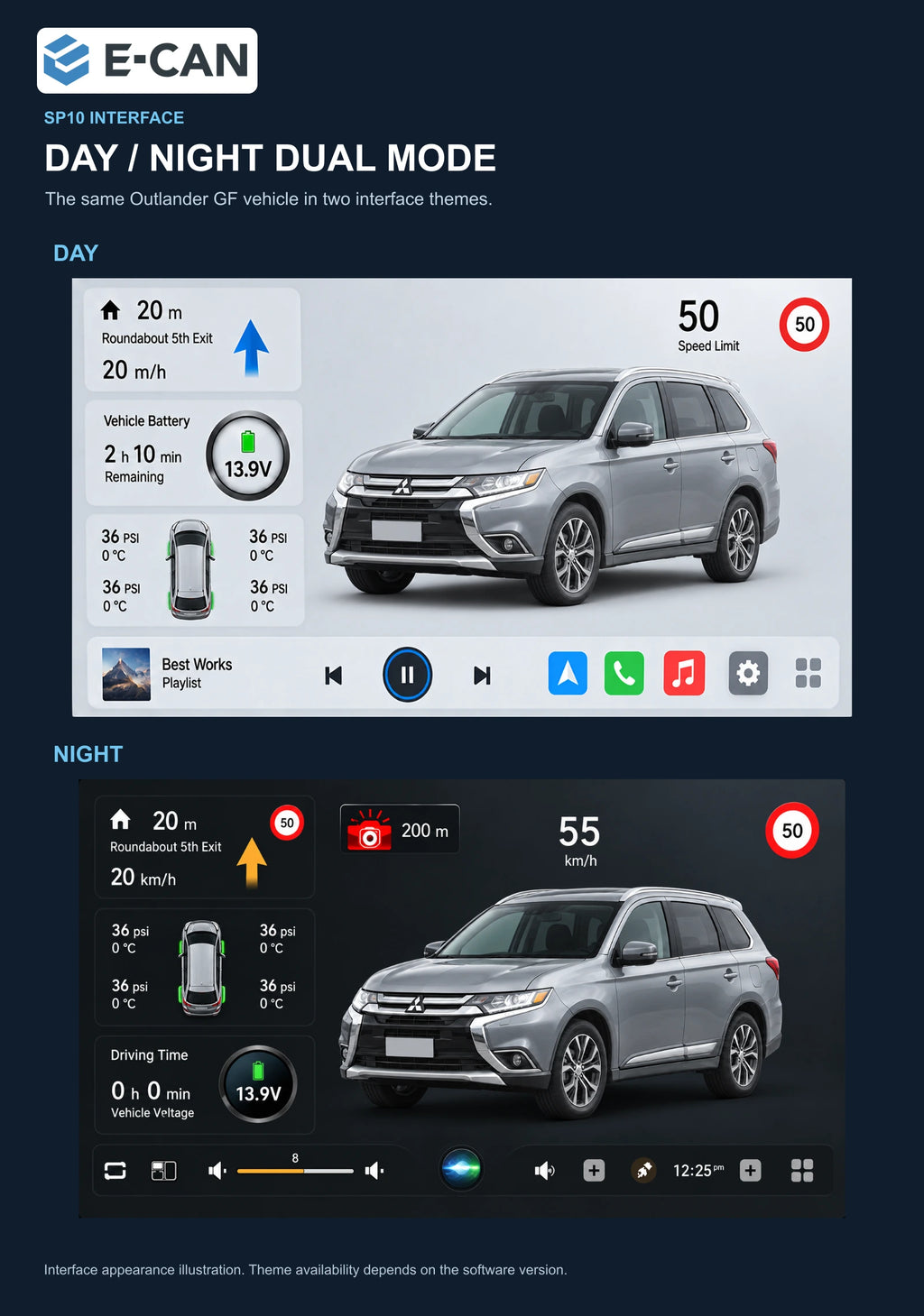 Mitsubishi Outlander GF 2016–2020 10.1-inch — 06b day night ui; interface illustration; LHD pictured, select LHD or RHD version