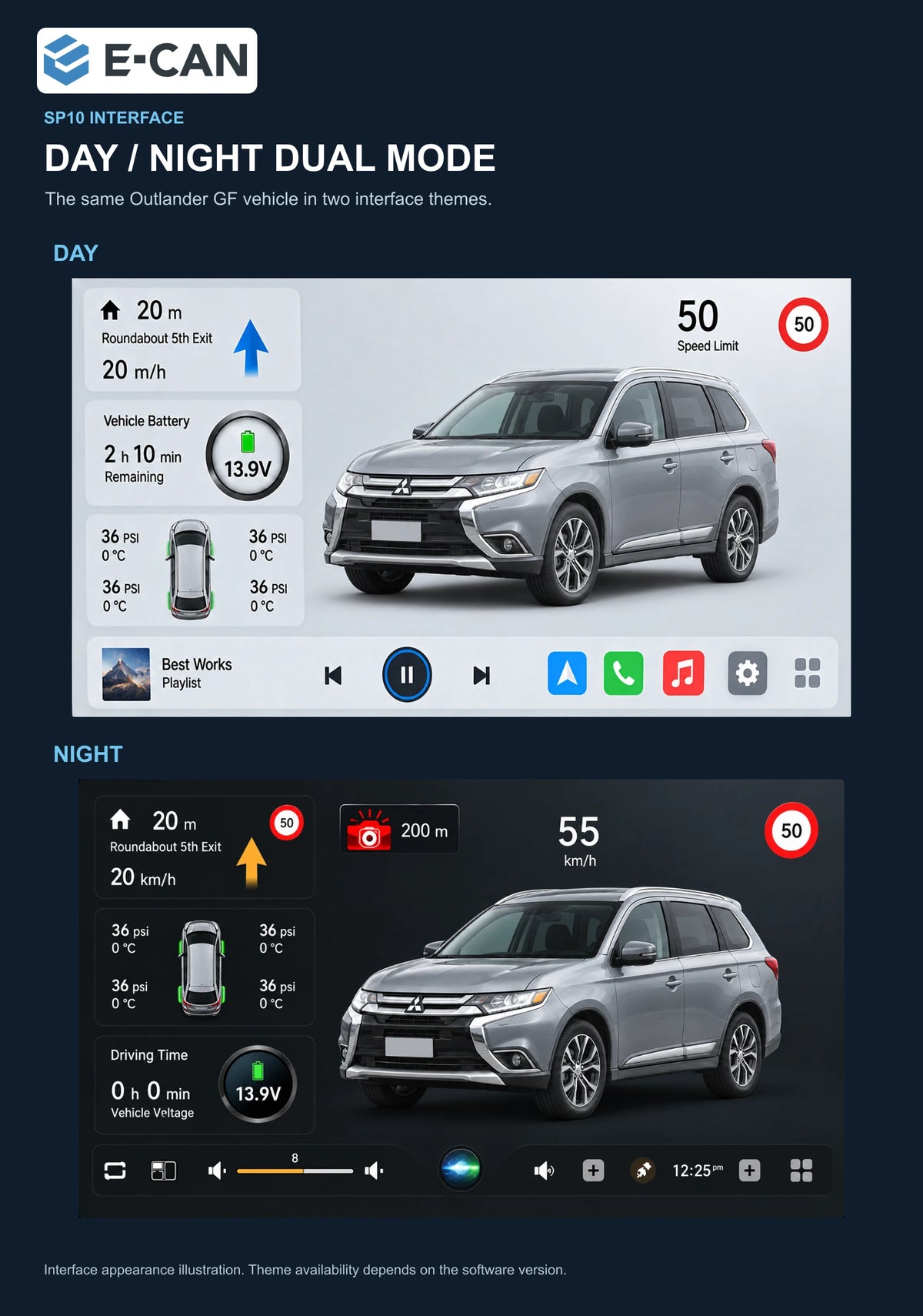 Mitsubishi Outlander GF 2016–2020 10.1-inch — 06b day night ui; interface illustration; LHD pictured, select LHD or RHD version