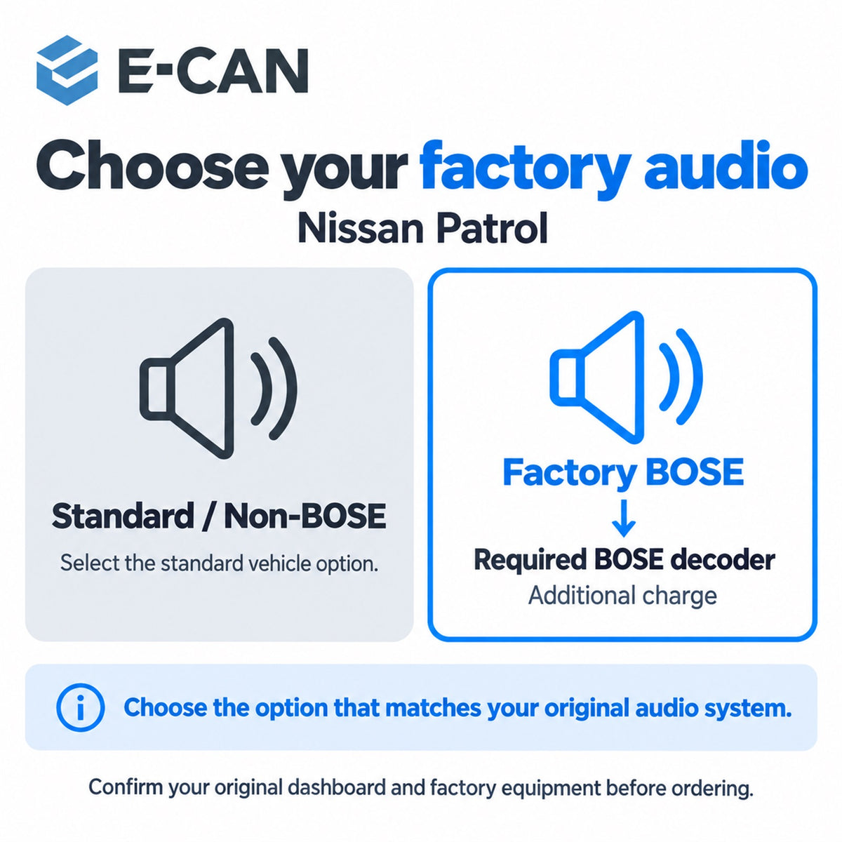 E-CAN Nissan Patrol 12.3-inch factory bose integration