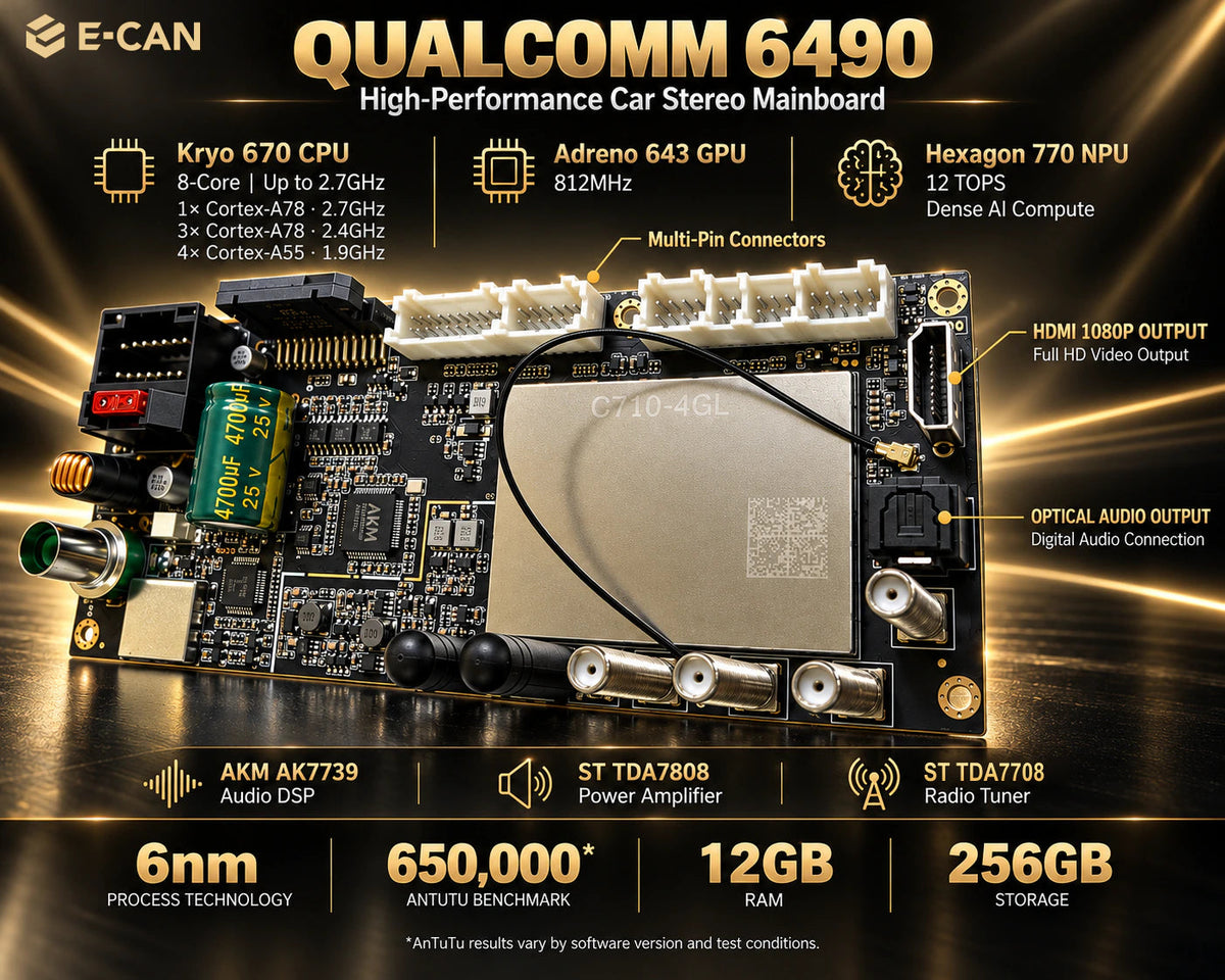 SP10 platform reference — ecan sp10 mainboard ak7739 tda7808 tda7708 20261017; not a Honda-specific physical hardware inspection or benchmark