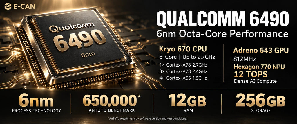 SP10 platform reference — ecan sp10 qualcomm 6490 12gb 256gb 20261016; not a Honda-specific physical hardware inspection or benchmark