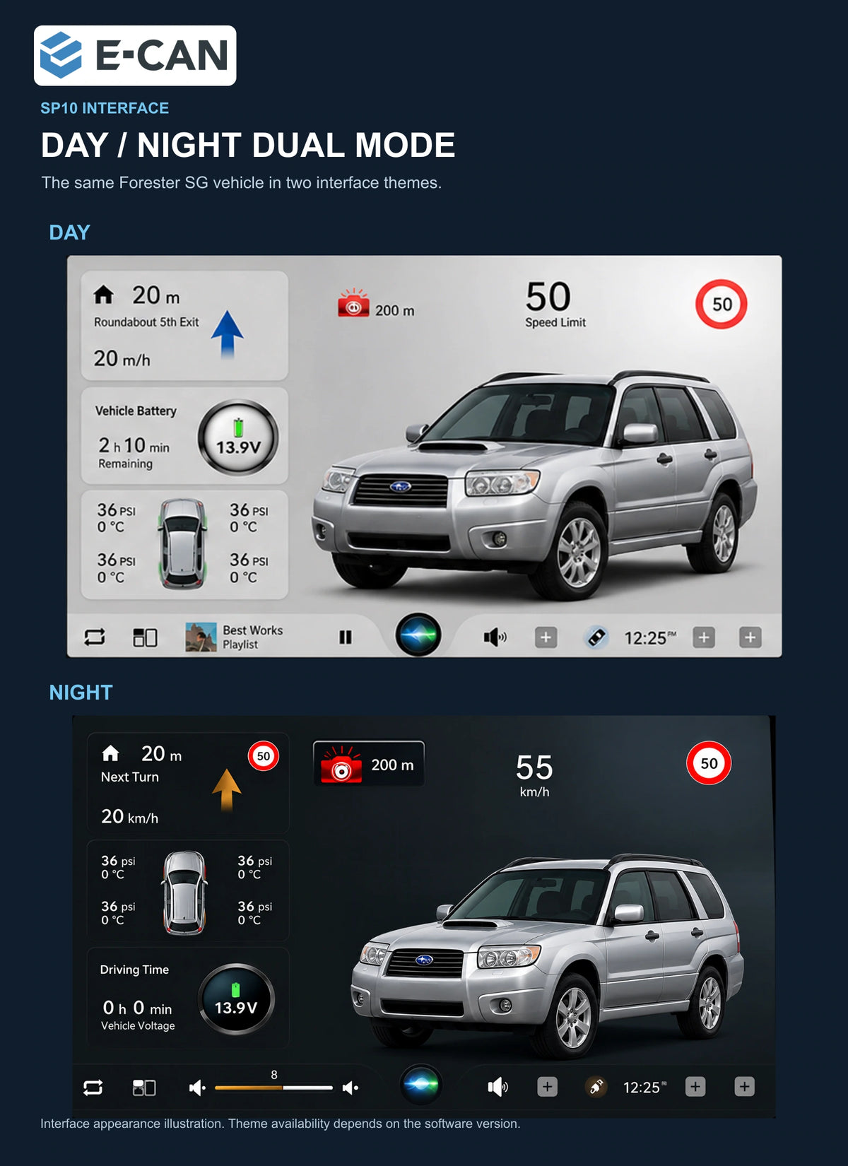 SP10 day and night interfaces with the same Forester SG vehicle for Subaru Forester SG SG 2004–2007