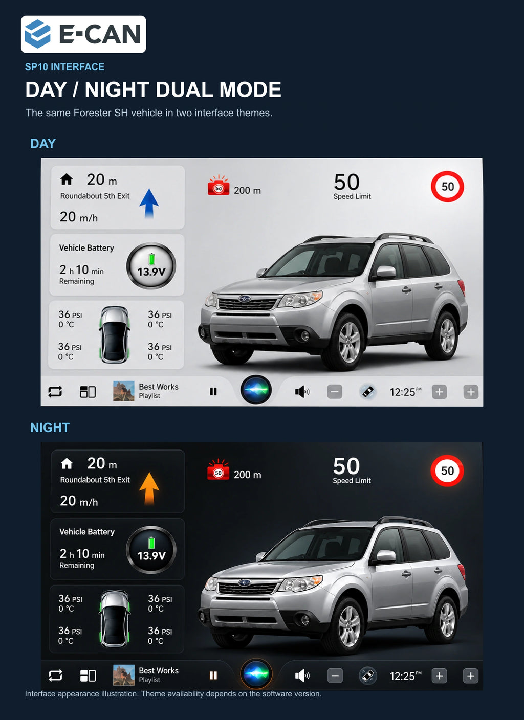 SP10 day and night interfaces with the same Forester SH vehicle for Subaru Forester SH SH 2008–2012