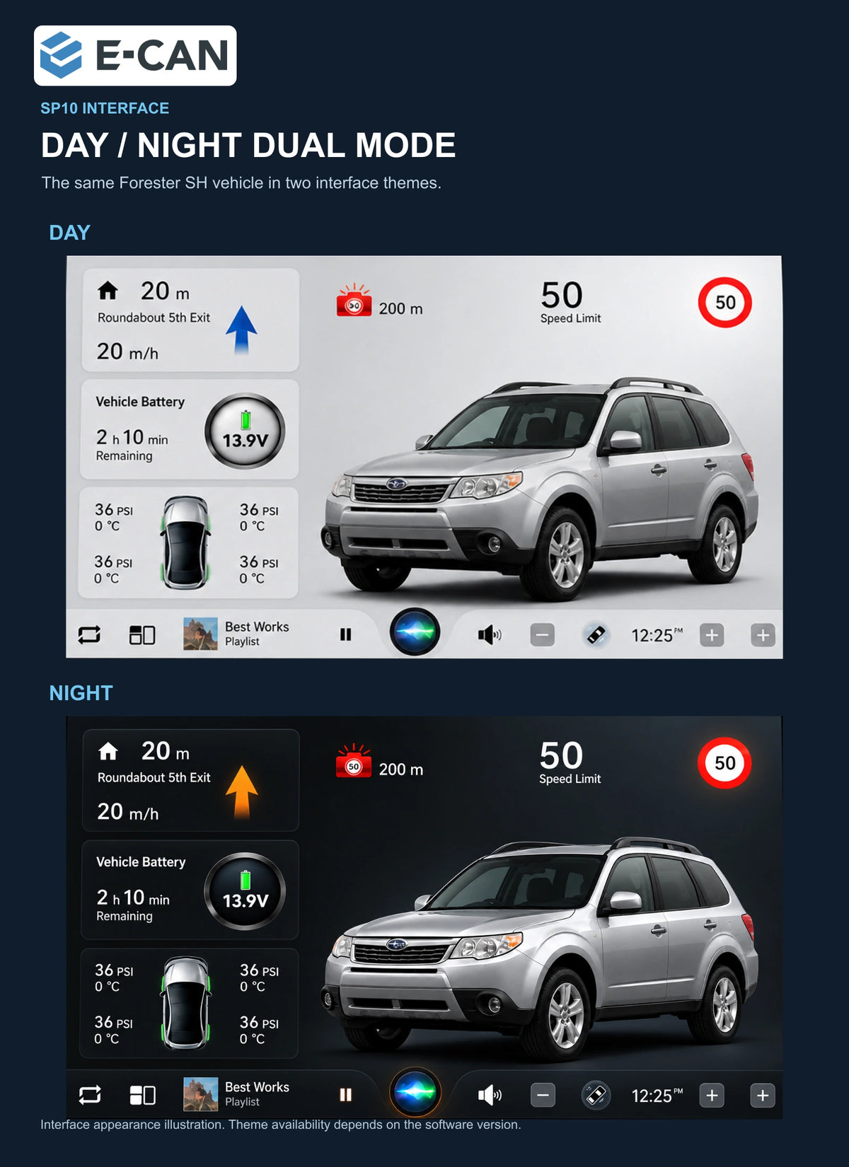 SP10 day and night interfaces with the same Forester SH vehicle for Subaru Forester SH SH 2008–2012
