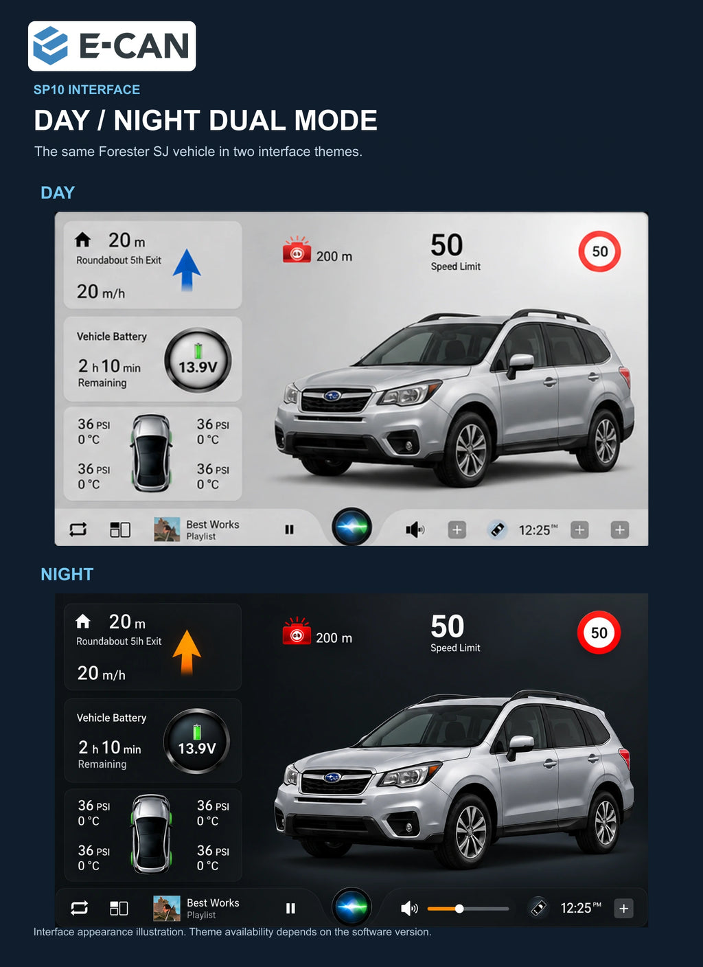 SP10 day and night interfaces with the same Forester SJ vehicle for Subaru Forester SJ SJ 2013–2015