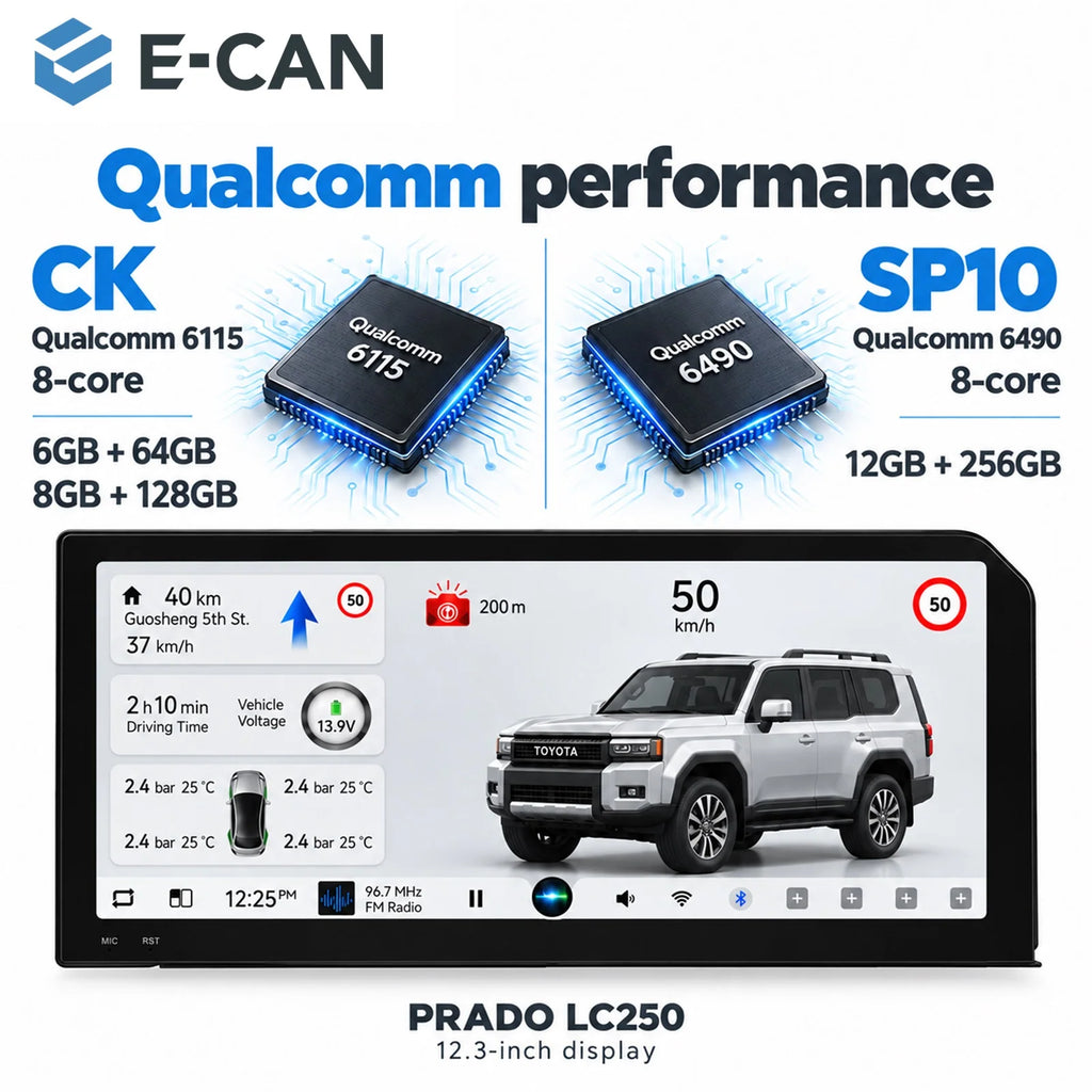 Toyota Prado LC250 processor configurations; SP10 Qualcomm 6490 with 12GB RAM and 256GB storage.