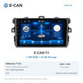 E-CAN Toyota corolla Small frame · 2007–2011 E-CAN-T1 2GB + 32GB