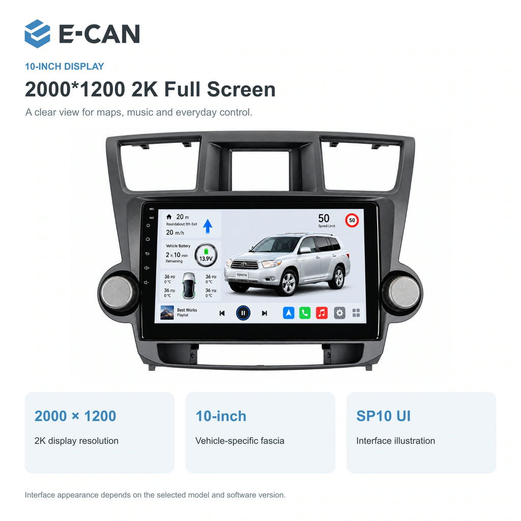 E-CAN Toyota highlander Knob fascia · 2009–2013 feature