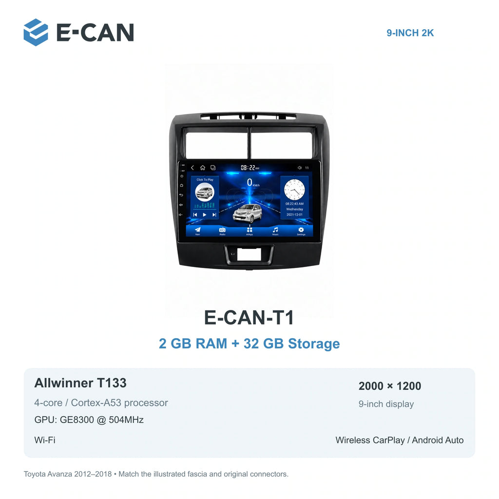 E-CAN Toyota avanza 9-inch · 2012–2018 matched fascia E-CAN-T1 2GB + 32GB