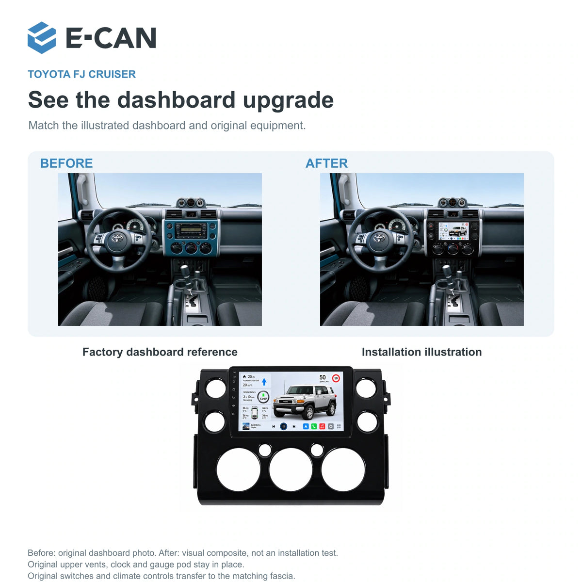E-CAN Toyota fj-cruiser 9-inch · 2007–2018 matched fascia factory dashboard and installation illustration