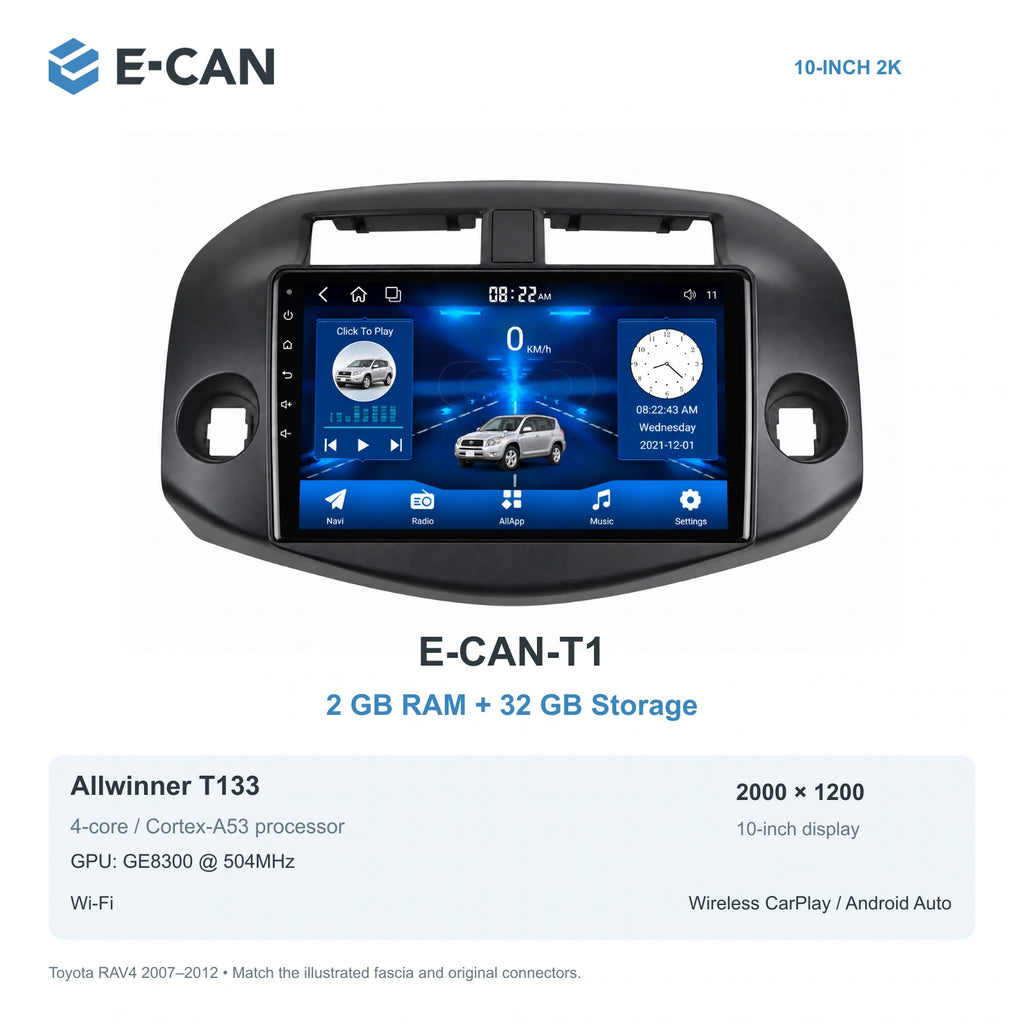 E-CAN Toyota rav4 10-inch · 2007–2012 matched fascia E-CAN-T1 2GB + 32GB