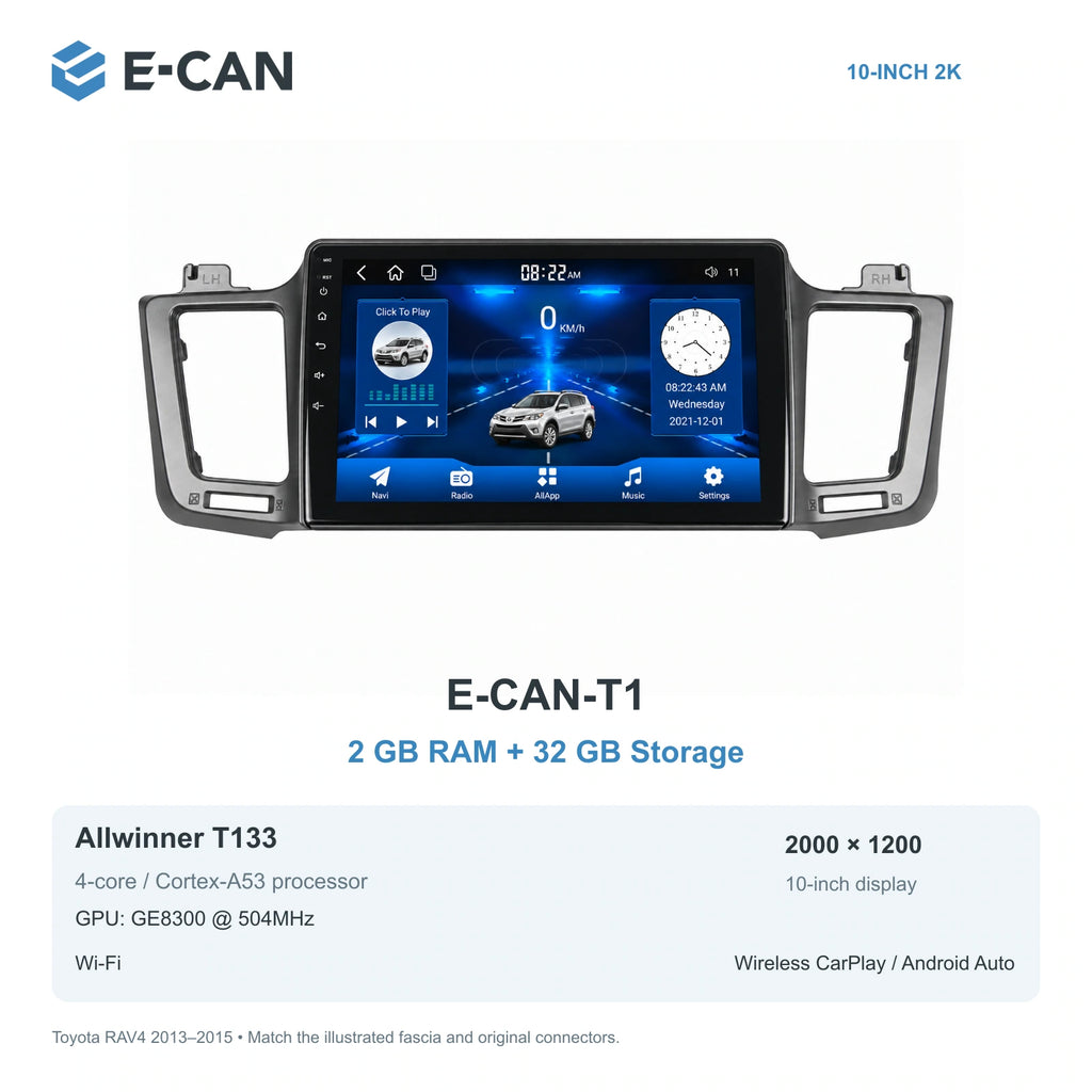 E-CAN Toyota rav4 10-inch · 2013–2015 matched fascia E-CAN-T1 2GB + 32GB