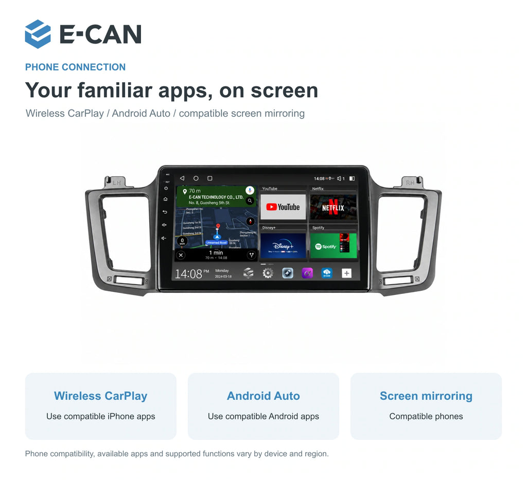 E-CAN Toyota rav4 10-inch · 2013–2015 matched fascia feature