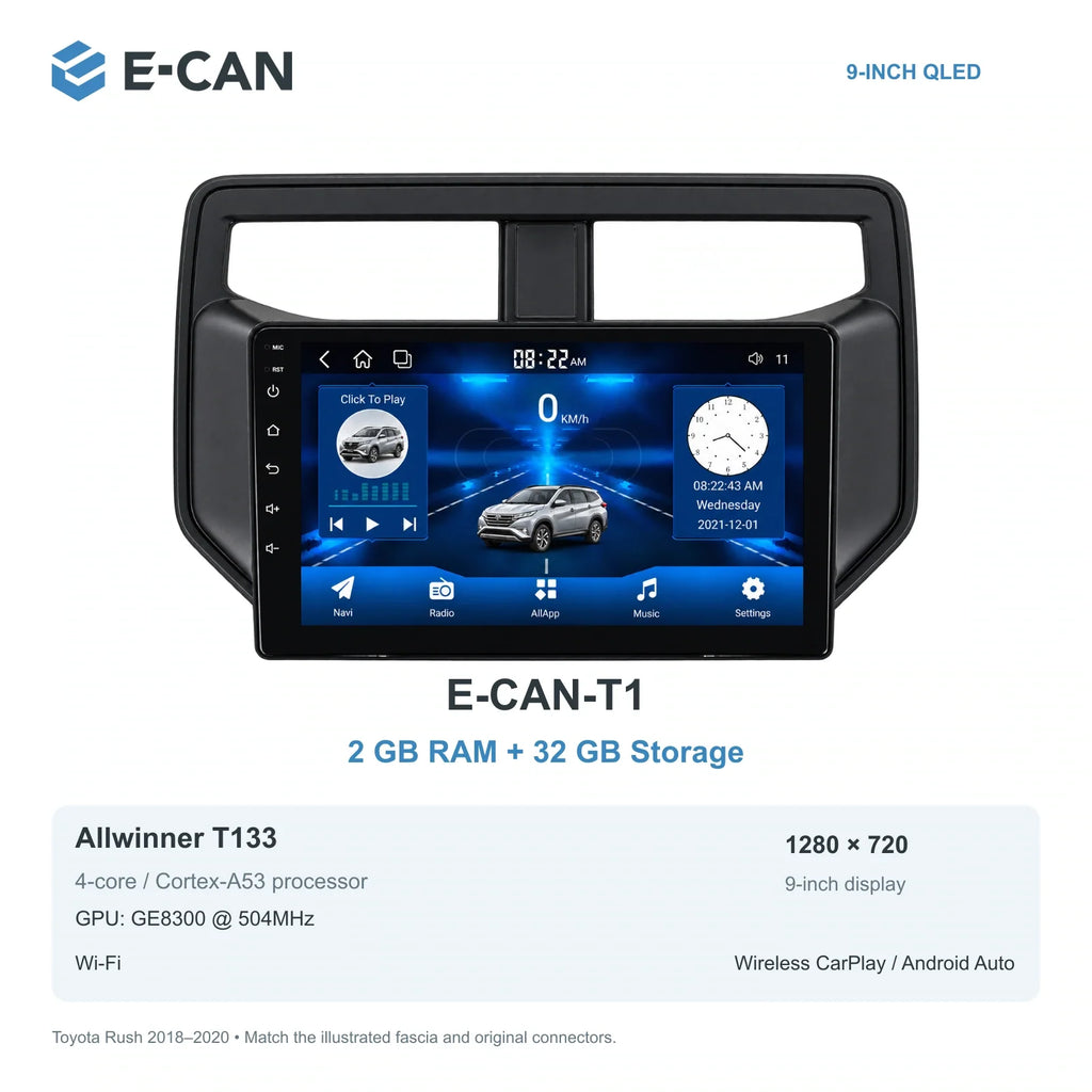 E-CAN Toyota rush 9-inch · 2018–2020 matched fascia E-CAN-T1 2GB + 32GB