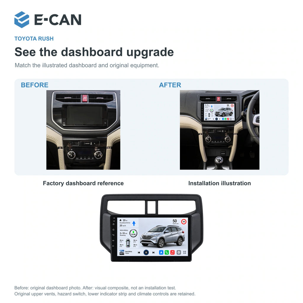 E-CAN Toyota rush 9-inch · 2018–2020 matched fascia factory dashboard and installation illustration