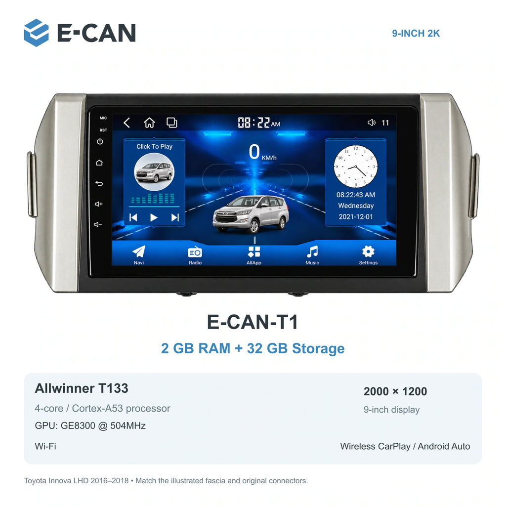 E-CAN Toyota innova 9-inch · 2016–2018 matched fascia E-CAN-T1 2GB + 32GB