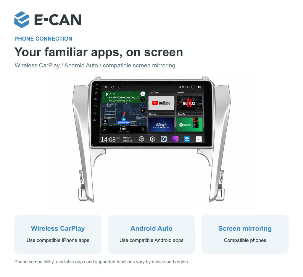 E-CAN Toyota camry Asia · 2012–2014 feature