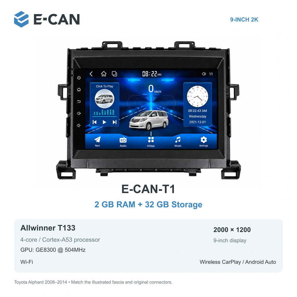 E-CAN Toyota alphard Compact fascia · 2008–2014 E-CAN-T1 2GB + 32GB