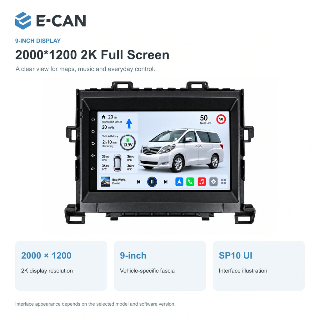 E-CAN Toyota alphard Compact fascia · 2008–2014 feature
