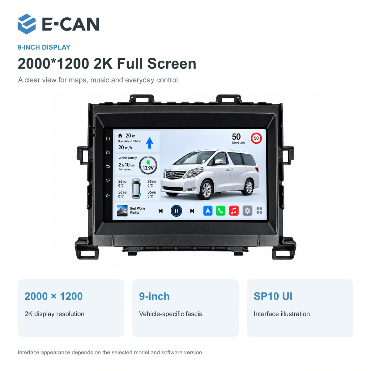E-CAN Toyota alphard Compact fascia · 2008–2014 feature