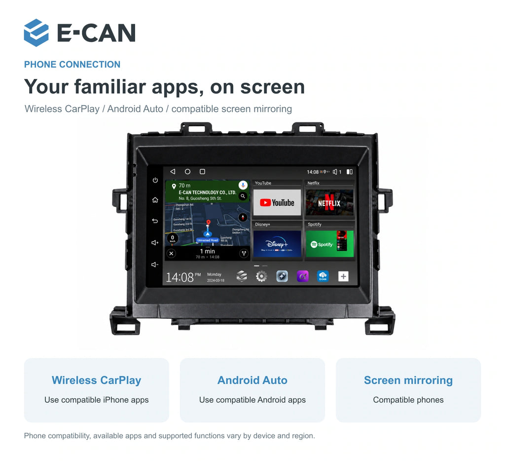 E-CAN Toyota alphard Compact fascia · 2008–2014 feature