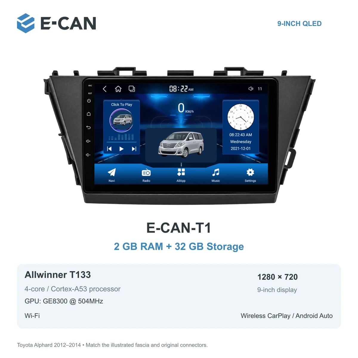 E-CAN Toyota Alphard AH20 wide fascia 2012–2014, T1 2GB + 32GB, standard 9-inch QLED 1280 × 720