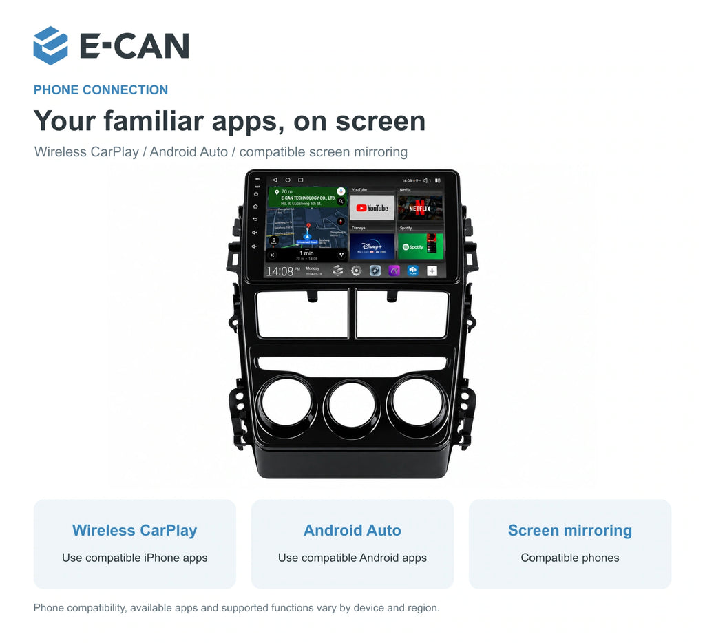 E-CAN Toyota vios Manual A/C · three knobs feature