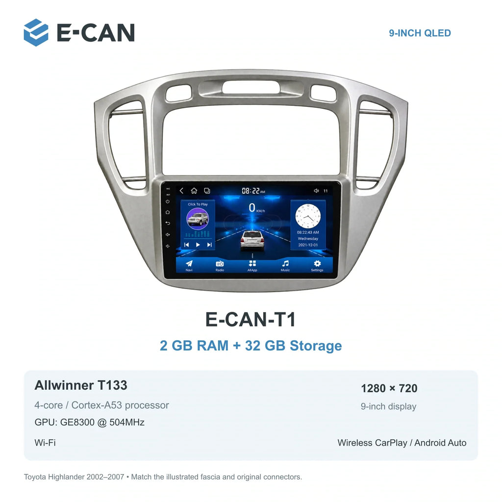 E-CAN Toyota highlander 9-inch · 2002–2007 matched fascia E-CAN-T1 2GB + 32GB