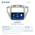 E-CAN Toyota highlander 9-inch · 2002–2007 matched fascia E-CAN-T1 2GB + 32GB