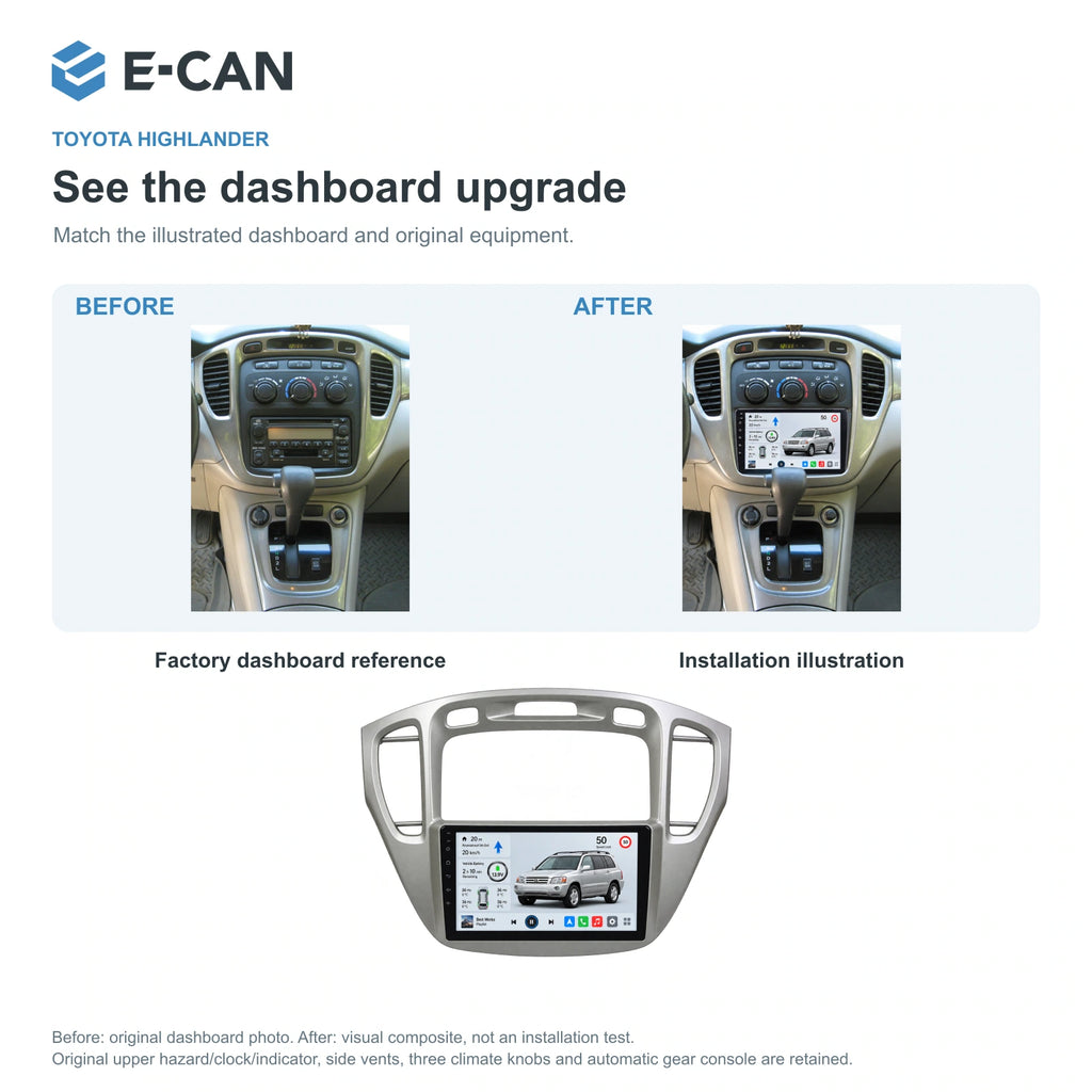 E-CAN Toyota highlander 9-inch · 2002–2007 matched fascia factory dashboard and installation illustration