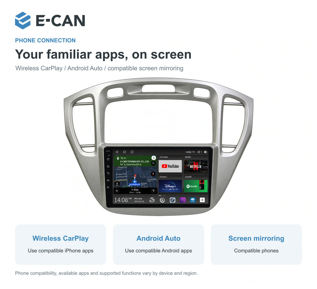 E-CAN Toyota highlander 9-inch · 2002–2007 matched fascia feature
