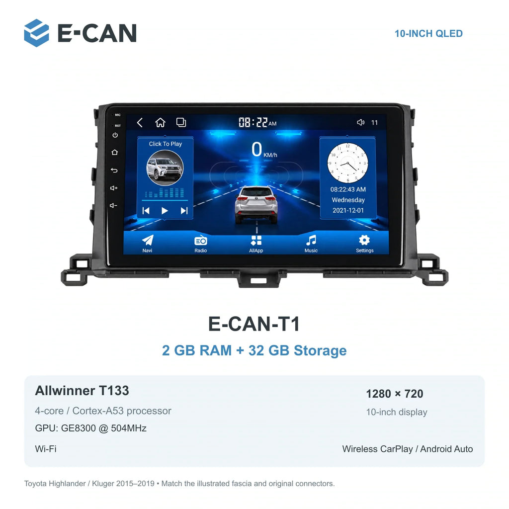 E-CAN Toyota highlander 10-inch · 2015–2019 matched fascia E-CAN-T1 2GB + 32GB