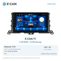 E-CAN Toyota highlander 10-inch · 2015–2019 matched fascia E-CAN-T1 2GB + 32GB