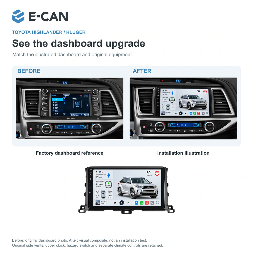 E-CAN Toyota highlander 10-inch · 2015–2019 matched fascia factory dashboard and installation illustration