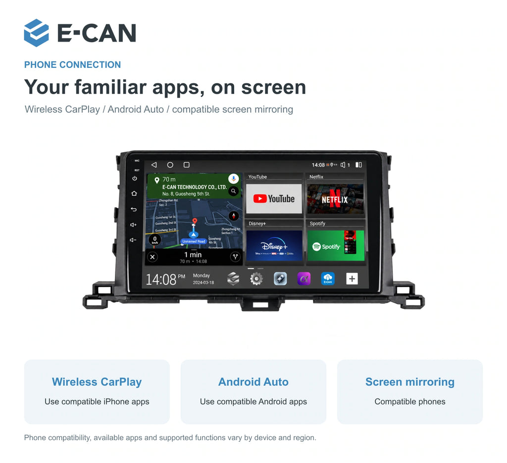 E-CAN Toyota highlander 10-inch · 2015–2019 matched fascia feature