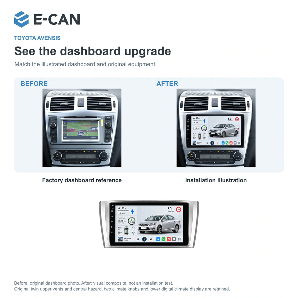 E-CAN Toyota avensis 9-inch · 2012–2014 matched fascia factory dashboard and installation illustration
