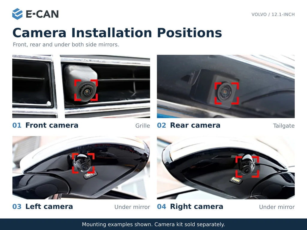 Front rear left and right camera installation positions