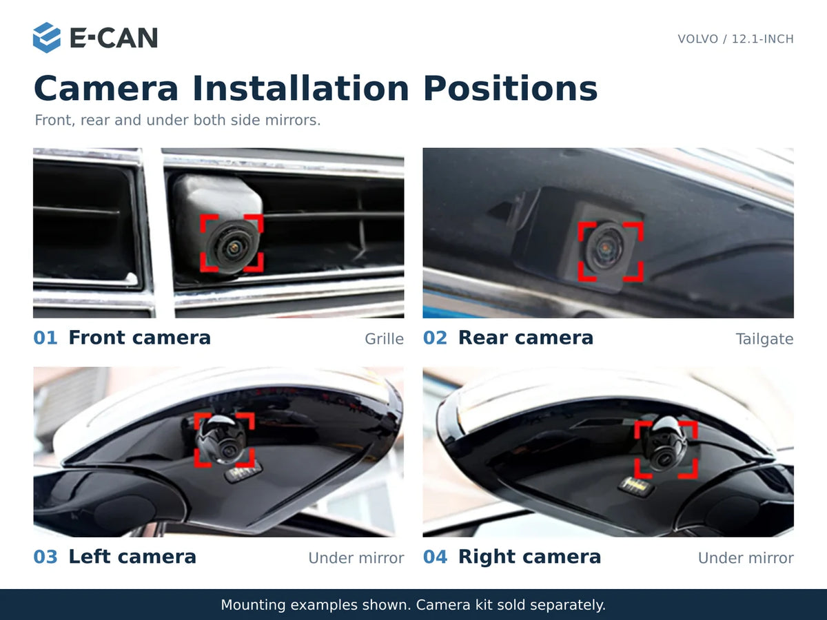 Front rear left and right camera installation positions